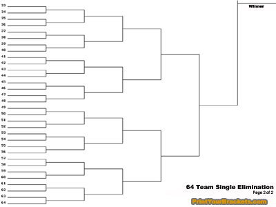 printable 64 team tourney bracket